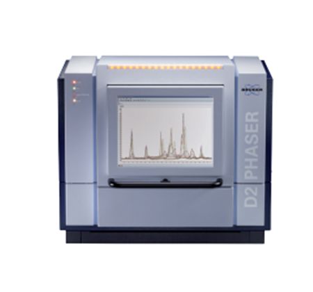 X-Ray Diffractometers